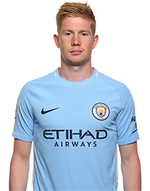 KDB