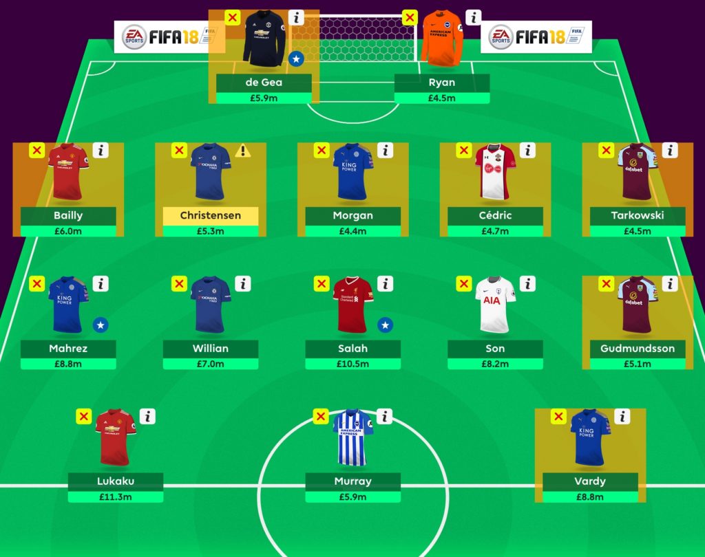 Gameweek 32 Wildcard Team