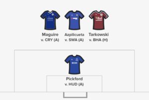 Gameweek 36 Defence