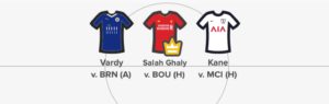 Gameweek 34 Forwards