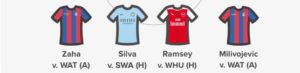 Gameweek 35 Midfielders