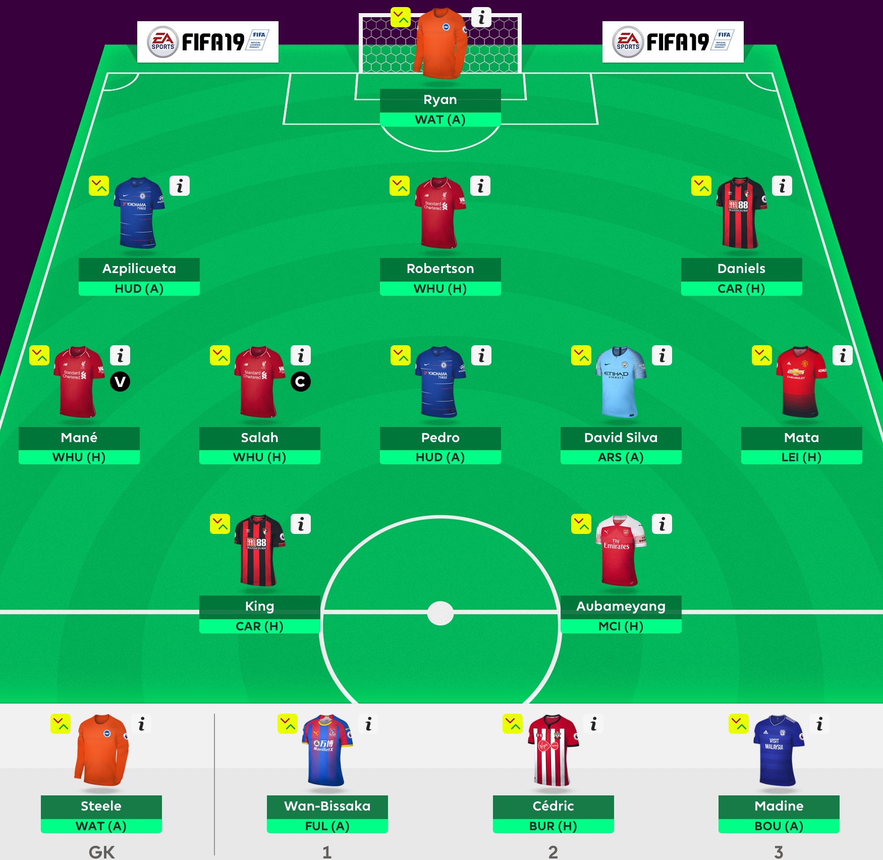 Gameweek 1 Squad