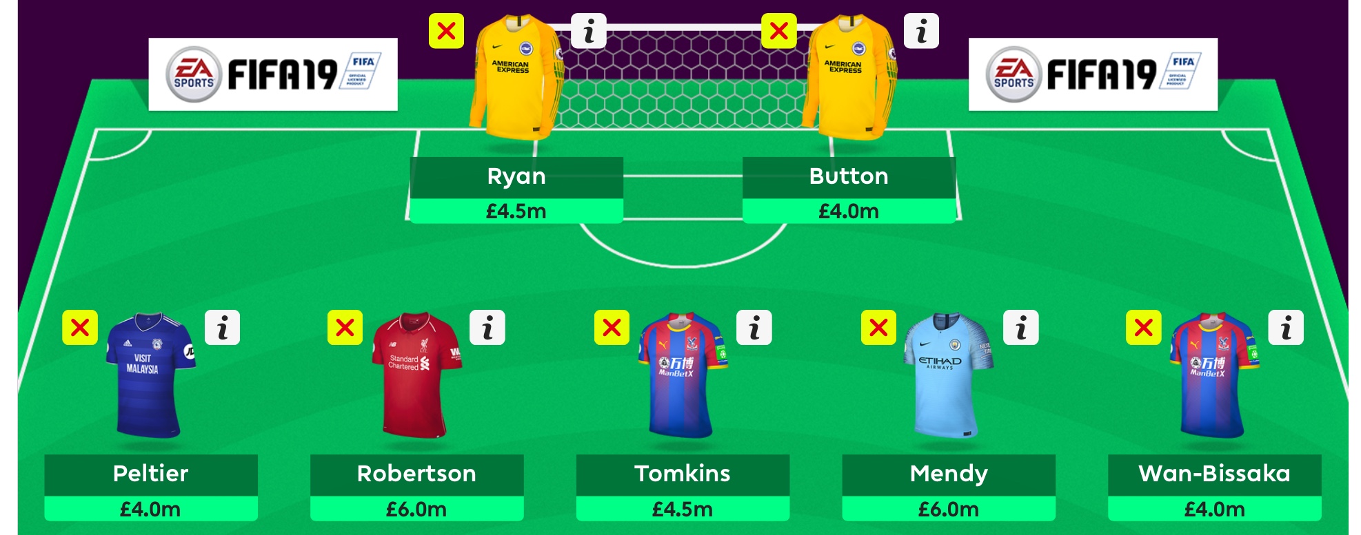 Gameweek 1 Defence