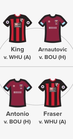 Gameweek 2 Goals Galore