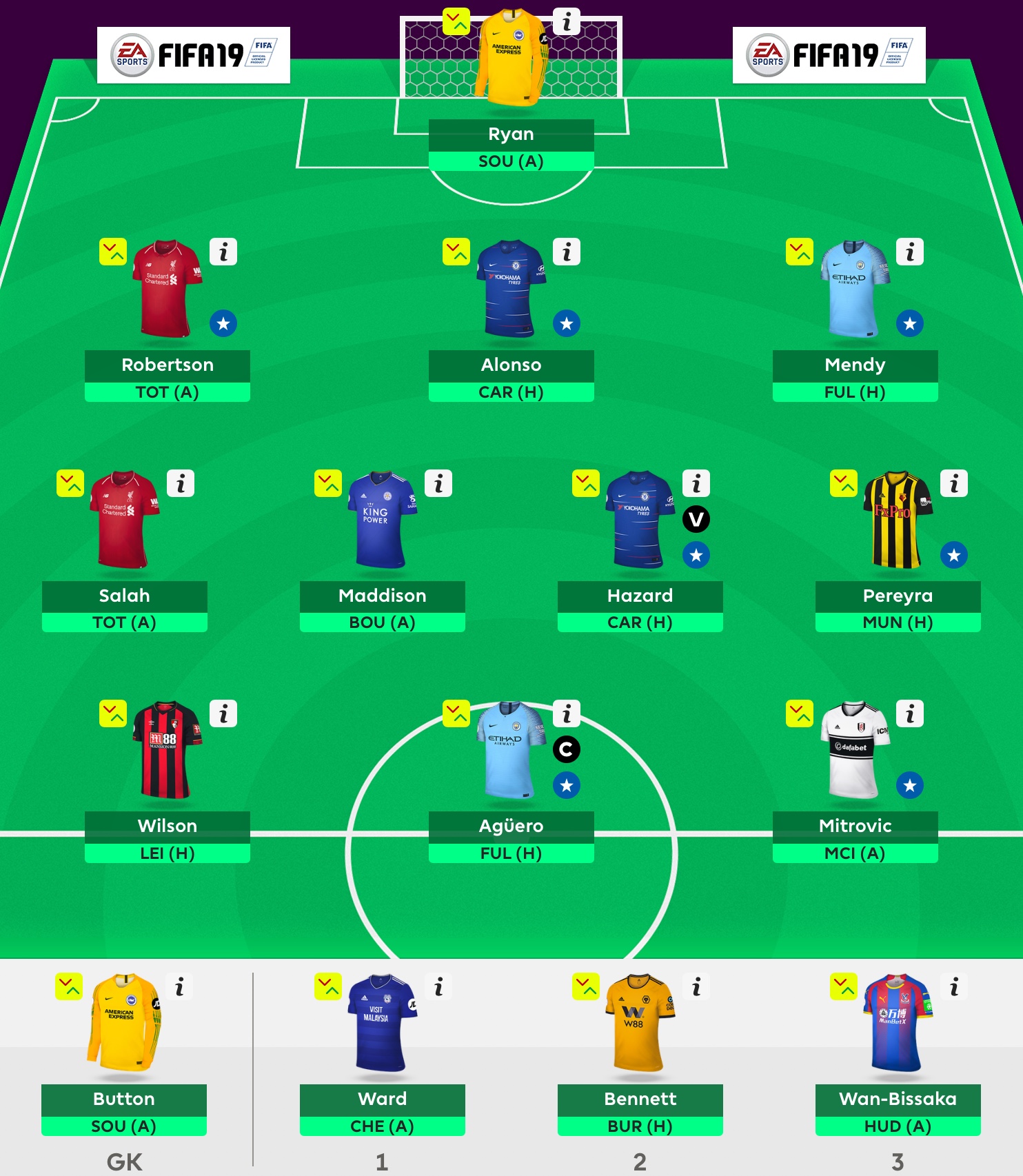 Gameweek 5