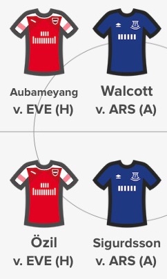 Gameweek 6 Goals Galore