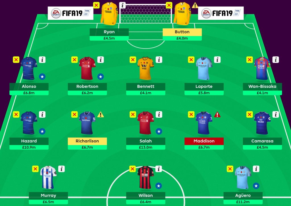 Gameweek 12 Team