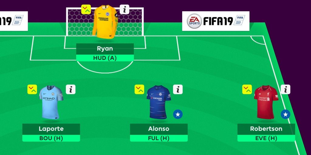 Gameweek 14 Team