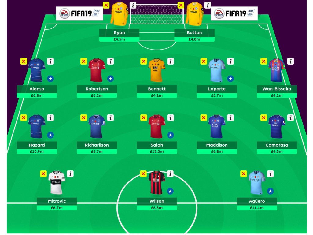 Gameweek 11 Team