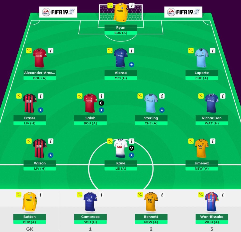 Gameweek 16 Team Lineup