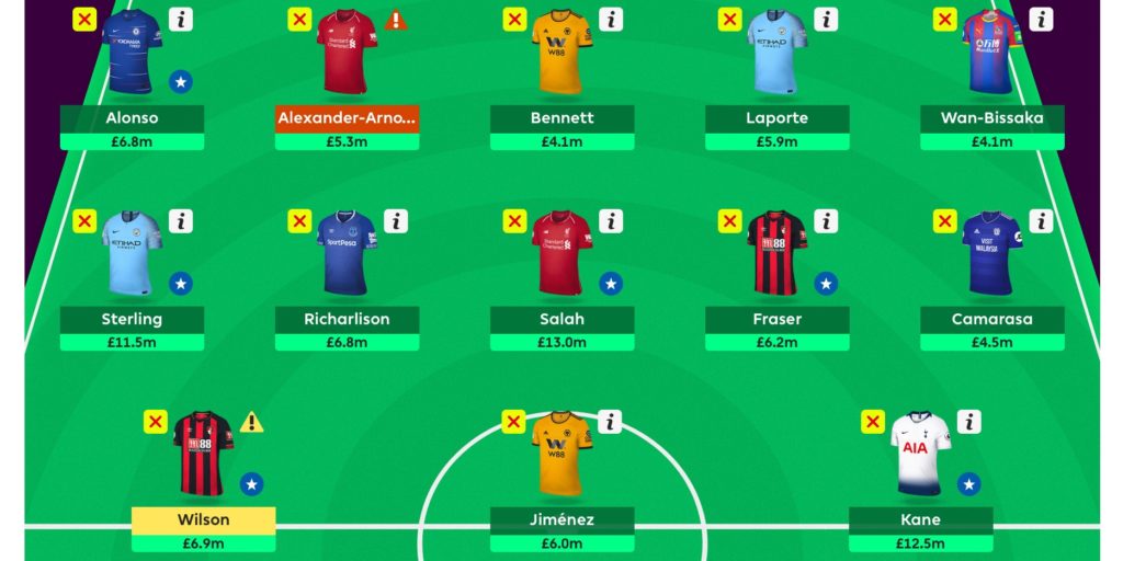 Gameweek 17 Team