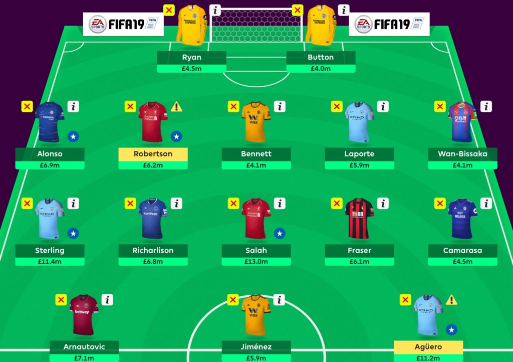 Gameweek 15 Team