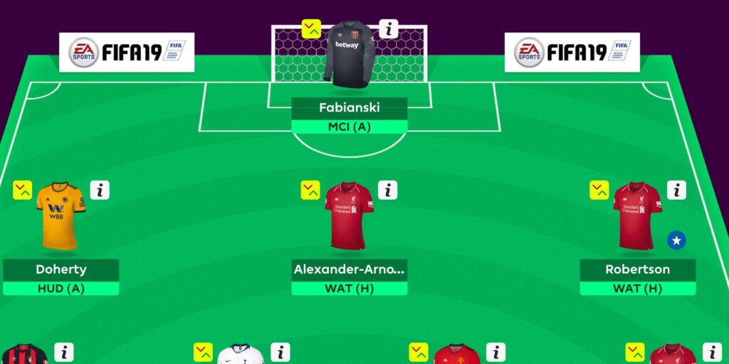 Gameweek 28 Team