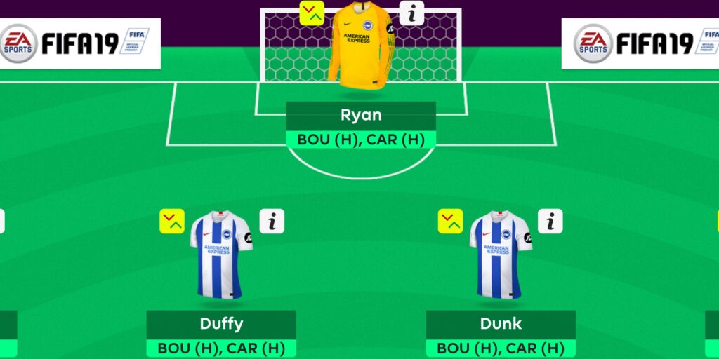 Gameweek 34 Team