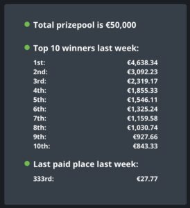 Gameweek 4 Prizes