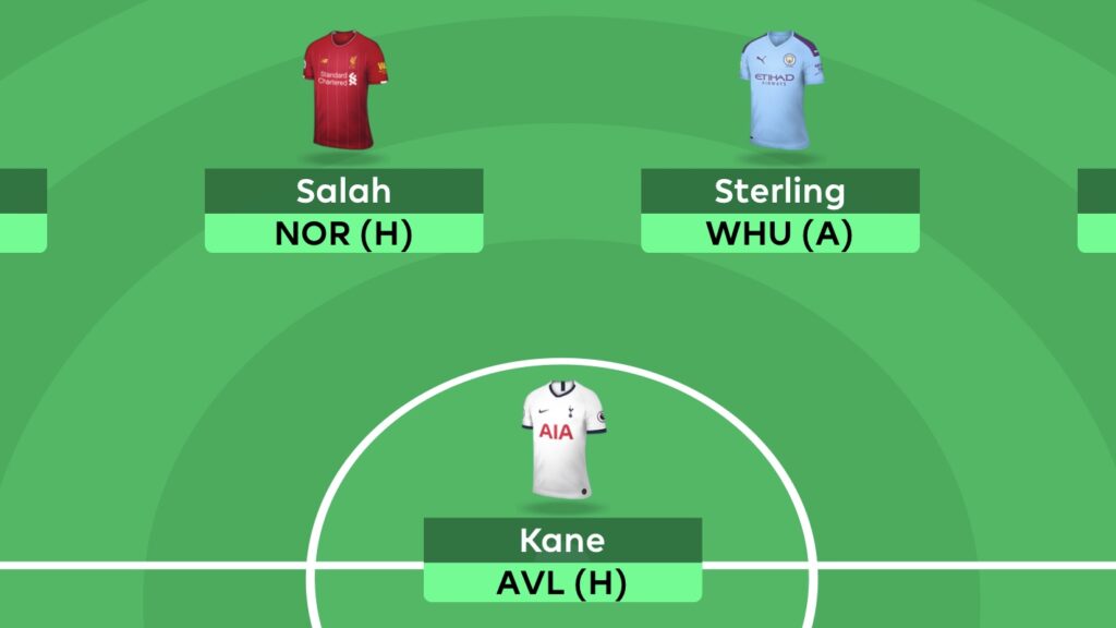 Gameweek 1 Team