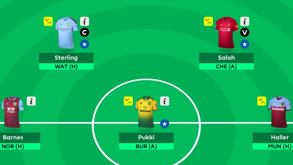 Gameweek 6 Team