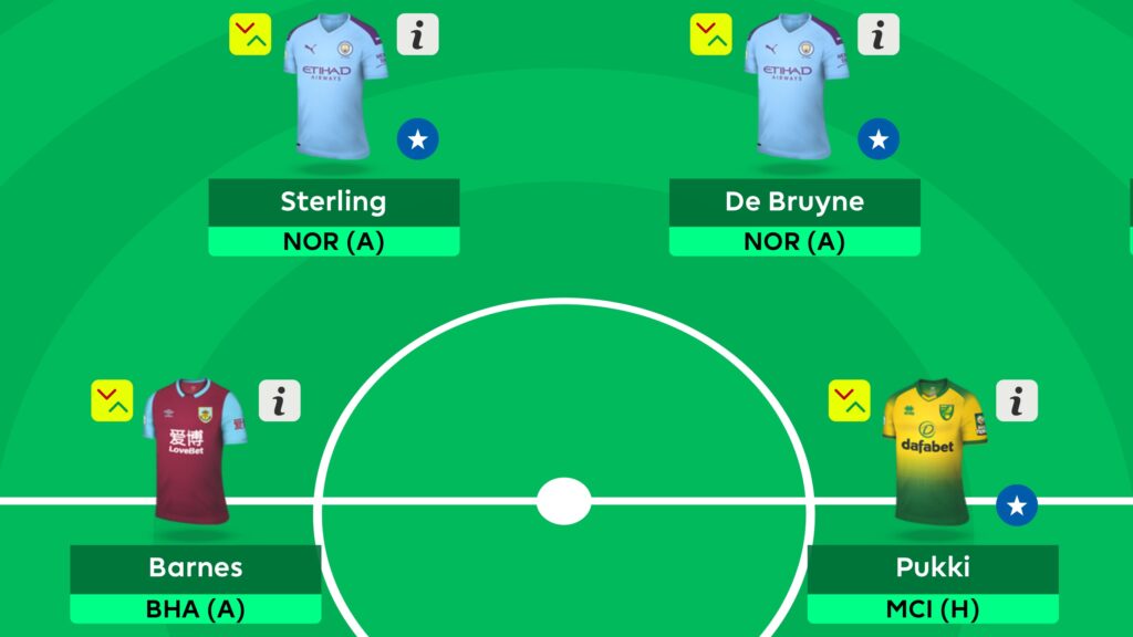 Gameweek 5 Wildcard Team