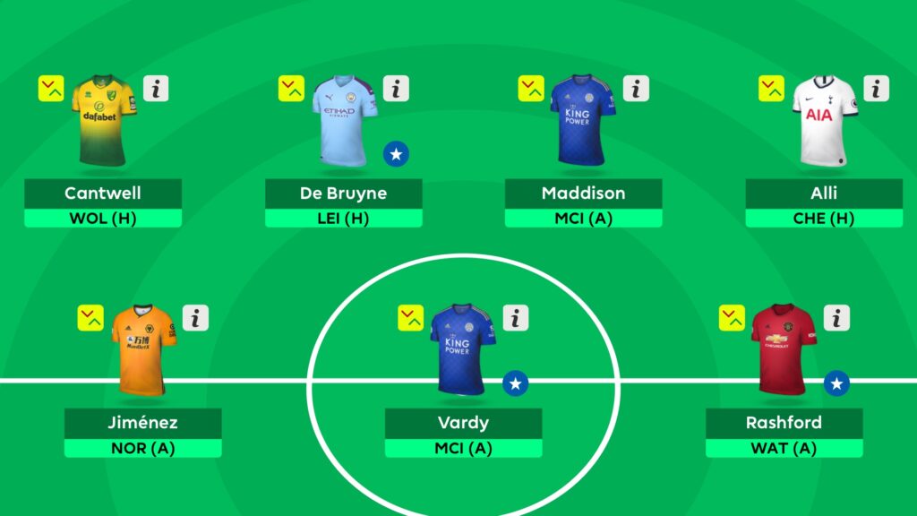 Gameweek 18 Team