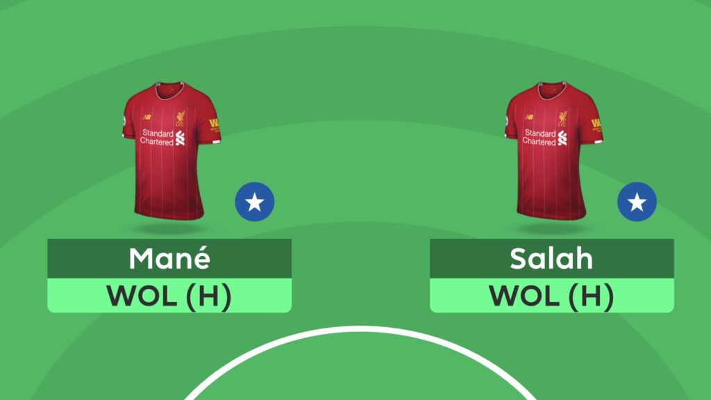 Gameweek 20 Team