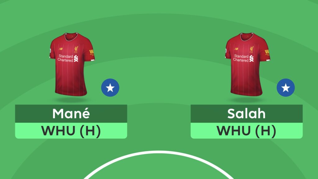 FPL Gameweek 27 Team