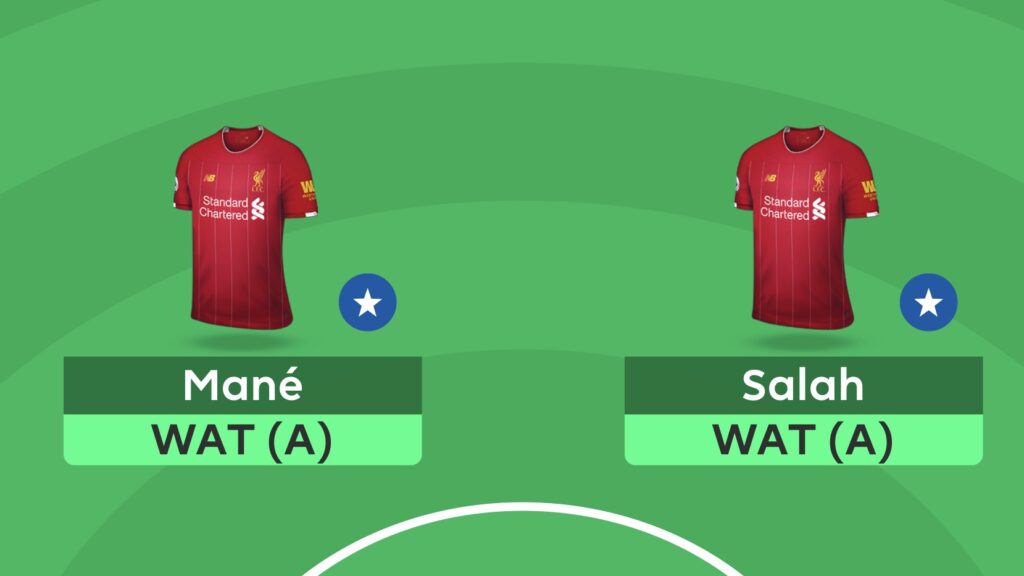 FPL Gameweek 28 Team