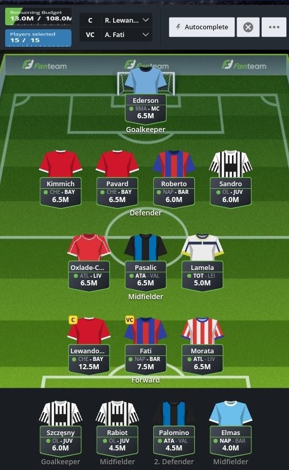 Champions League Team