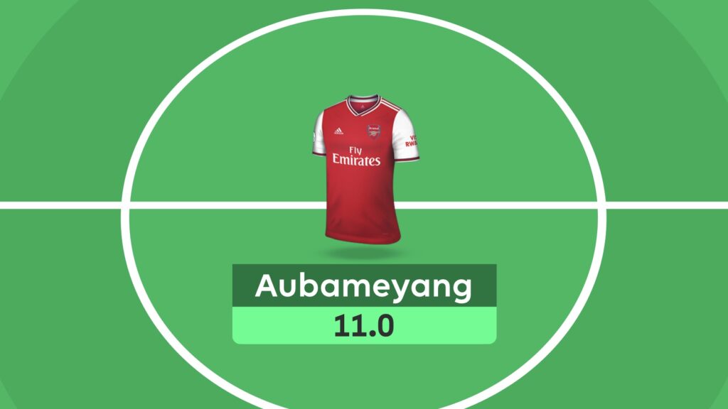 FPL Gameweek 29 Team