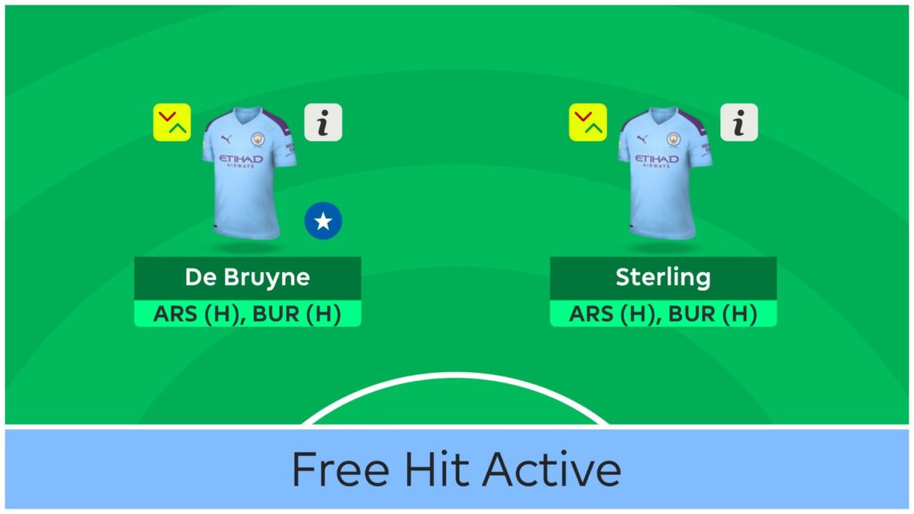 FPL Gameweek 30 Free Hit