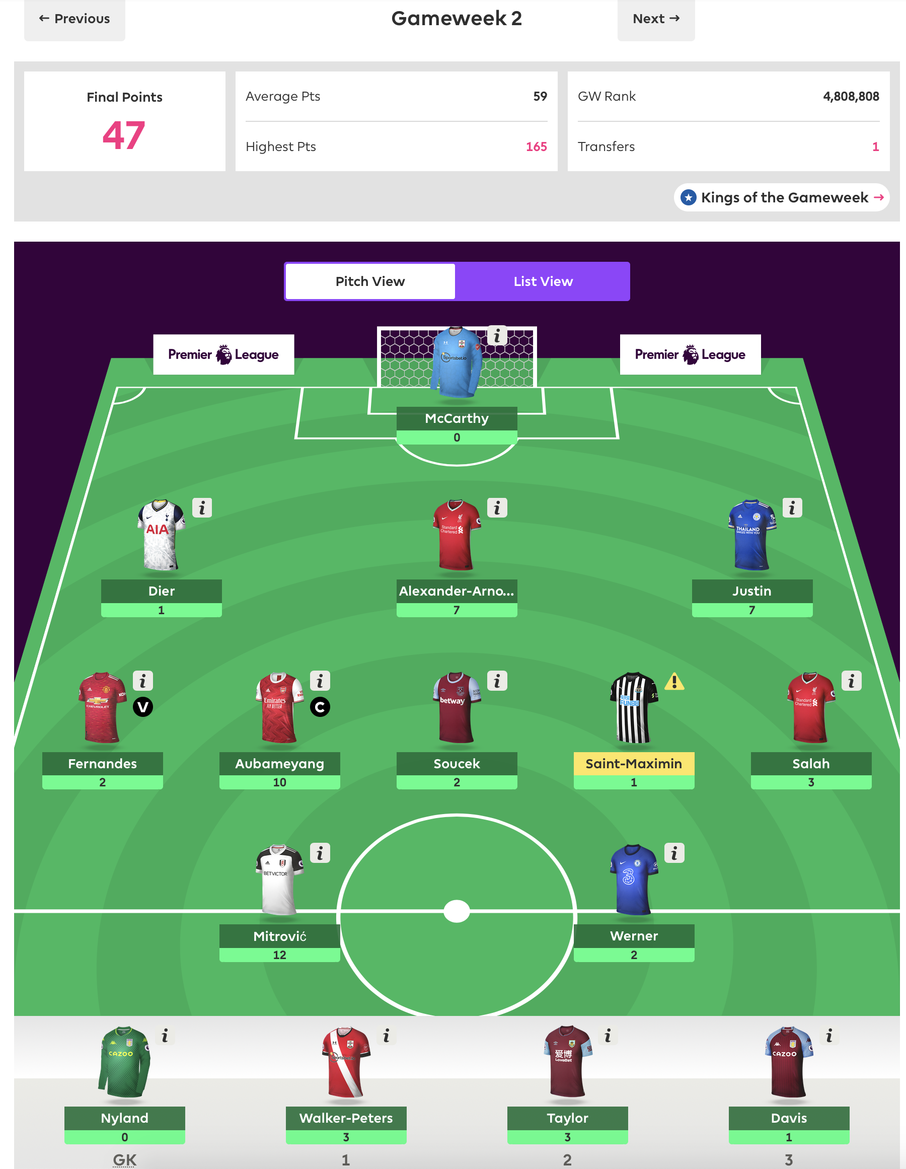 FPL Gameweek 2 Review