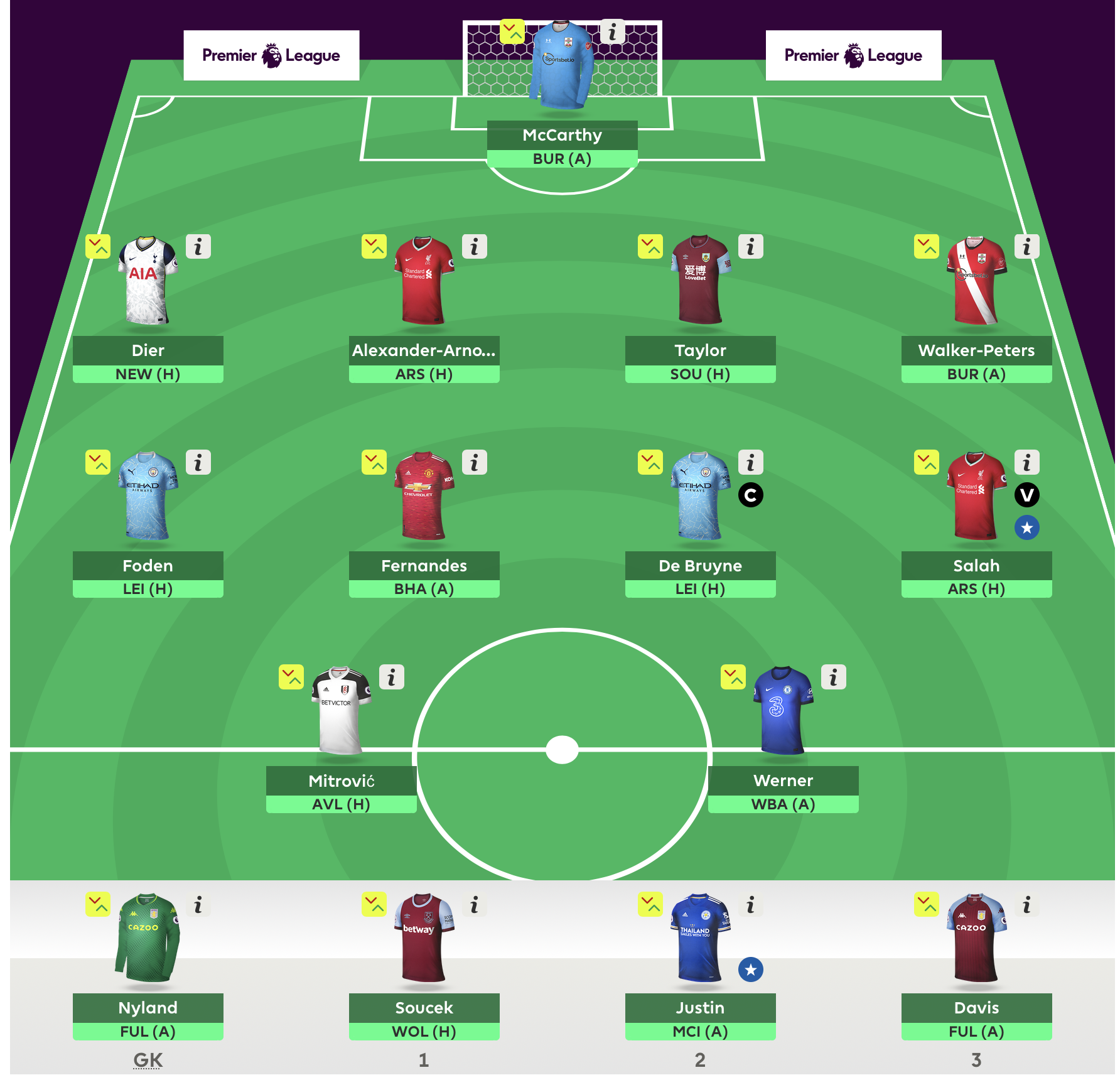 FPL Gameweek 3 Team