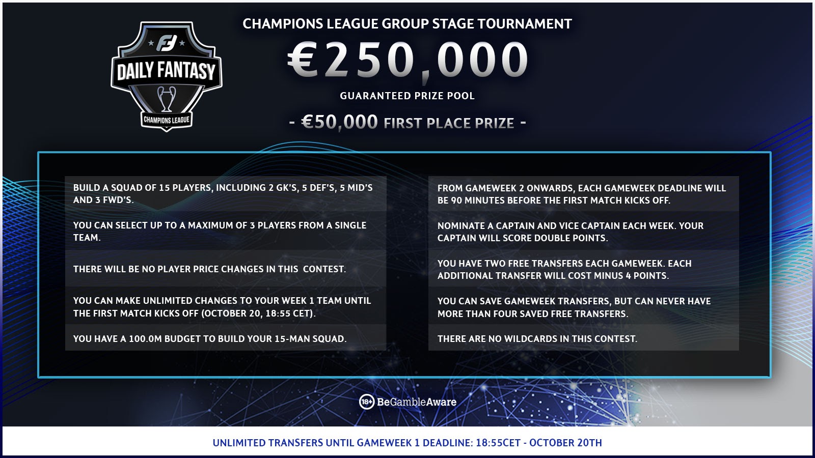 Champions League Fantasy Rules