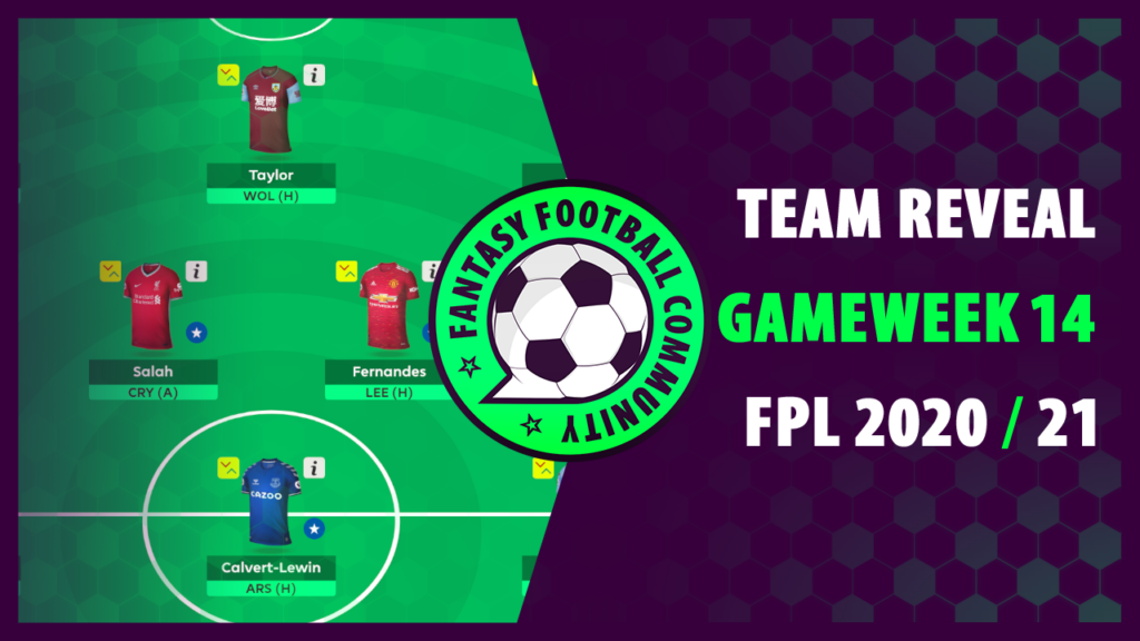 Best FPL Team GW14