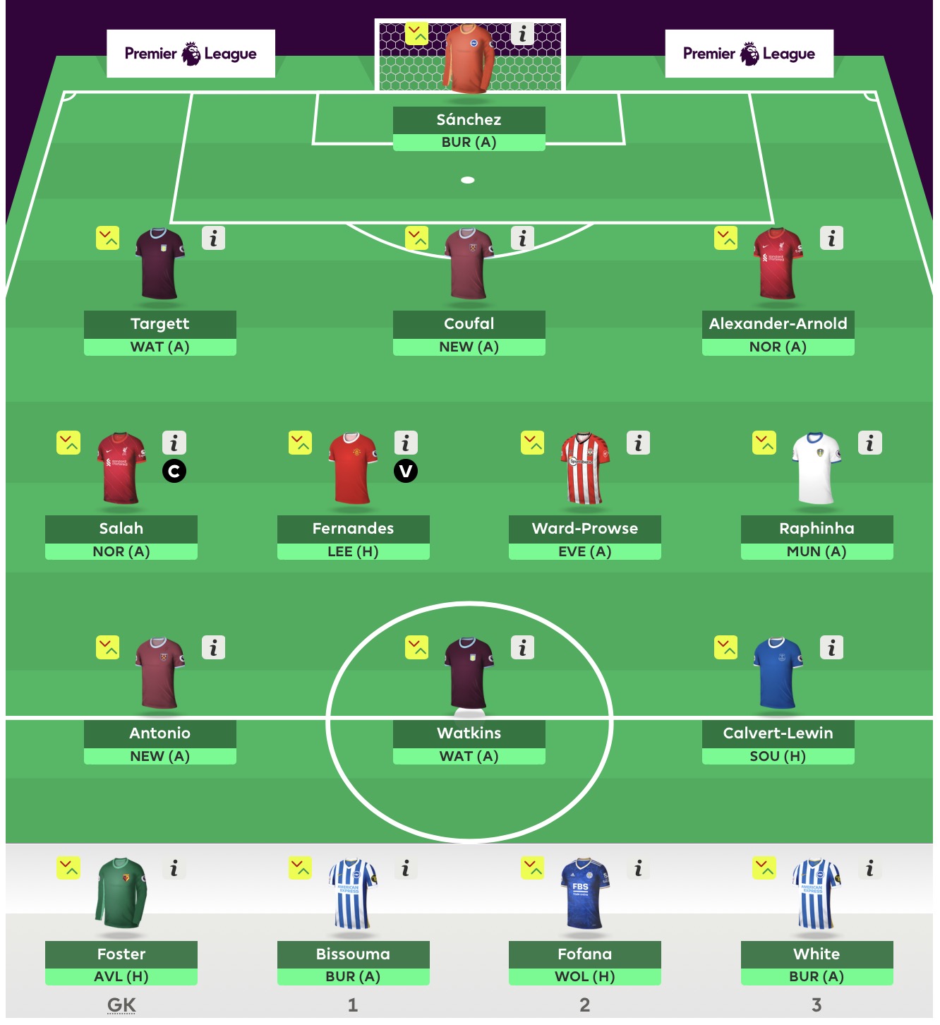 Best FPL Gameweek 1 Team