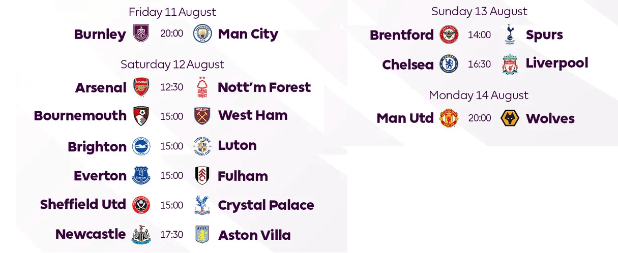 opening day FPL